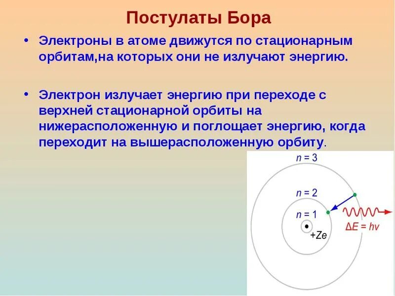 Модель атома по бору 11 класс. Модель атома Резерфорда Бора квантовые постулаты Бора. Опыт Резерфорда постулаты Бора. Планетарная модель атома и постулаты Бора. Опыт Резерфорда квантовые постулаты Бора.