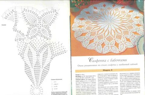 Объемная салфетка схема описание