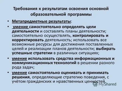Самостоятельно осуществлять в полном объеме