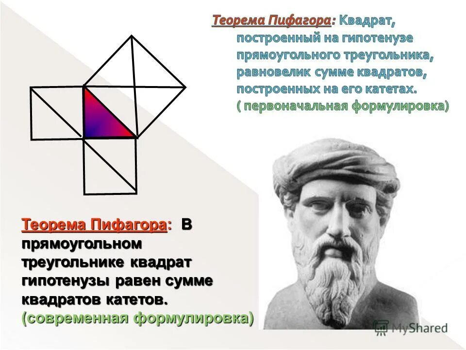 Пифагор математика 2022. Пифагор математика 2022