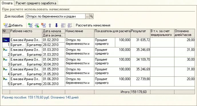 Начисление детских пособий. Какого числа начисляются пособия. В какие числа начисляются выплаты. Начисление детских пособий в каких числах.