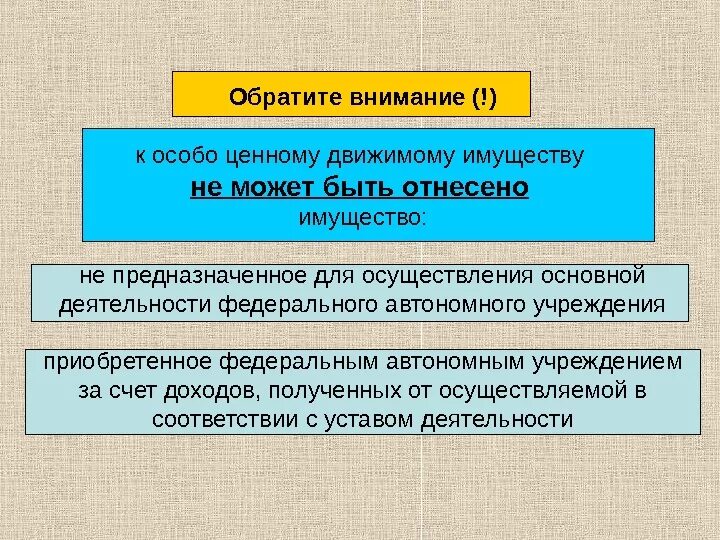 Иное движимое имущество учреждения. Иное движимое имущество это. Особо ценное движимое имущество бюджетного учреждения. Особо ценное недвижимое имущество в бюджетном учреждении. Движимое имущество это учреждения.