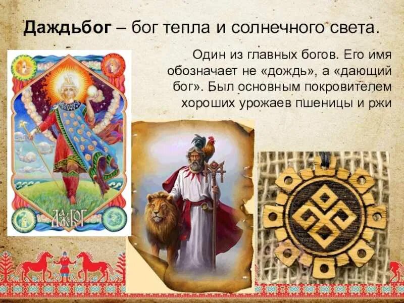 Имена означающие данный богом