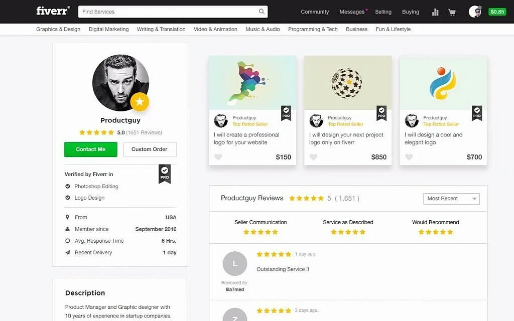 Fiverr. Сайт для фриланса Fiverr. Fiverr отзывы.