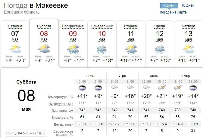 Погода в минеральных водах. Погода в калининграде. Погода в новом уренгое сегодня. Погода в минеральных водах. Погода ы минеральных водах.