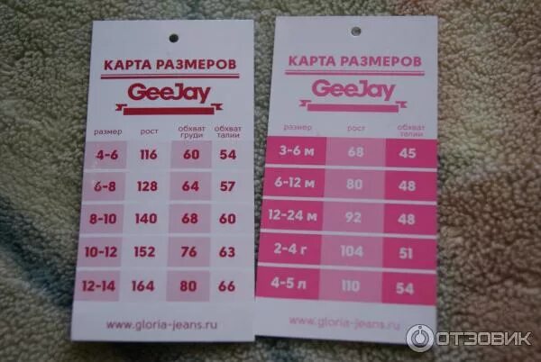 Таблица глории джинс. Таблица размеров в глории джинс детская. Таблица размеров в глории джинс детская. Таблица глории джинс. Таблица глории джинс.
