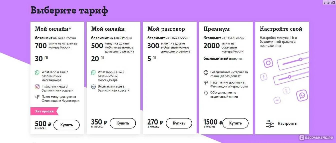 Можно ли на тарифах