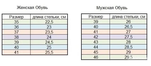 Стелька 16,5 см размер?. Стелька пума 39 размер женские кроссовки. 28 5 см стелька размер. 27 см стелька nike. Сколько сантиметров стелька 39.