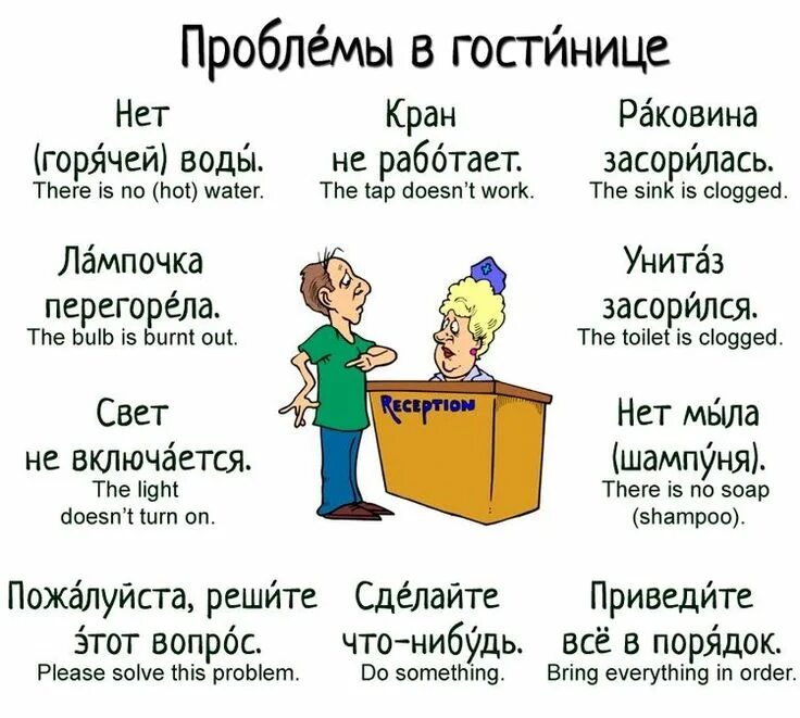 English phrases vocabulary. Проблемы в гостинице на английском. Фразы на английском. Английский язык в отеле Vocabulary. Изучение английского языка картинки.