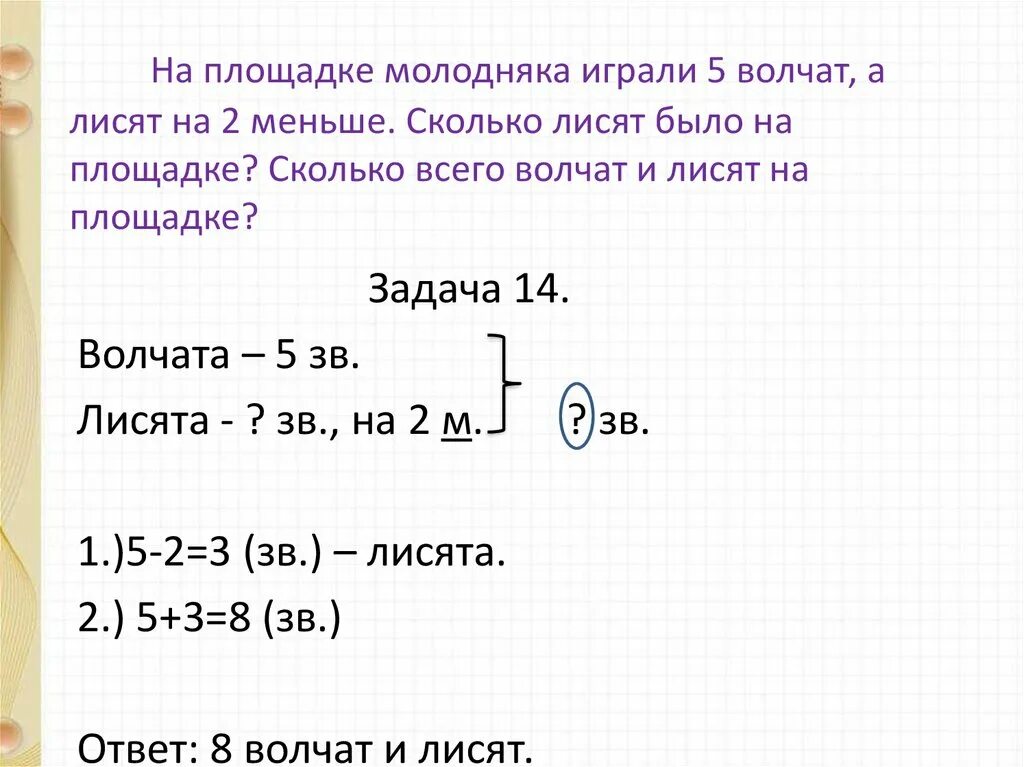 На площадке молодняка играли 5 волчат а лисят на 2 меньше. На площадке молодняка условия задачи. На площадке играли 5 волчат а лисят на 2 меньше сколько лисят. Задача на площадке молодняка играли 5 волчат. На площадке молодняка играли 5