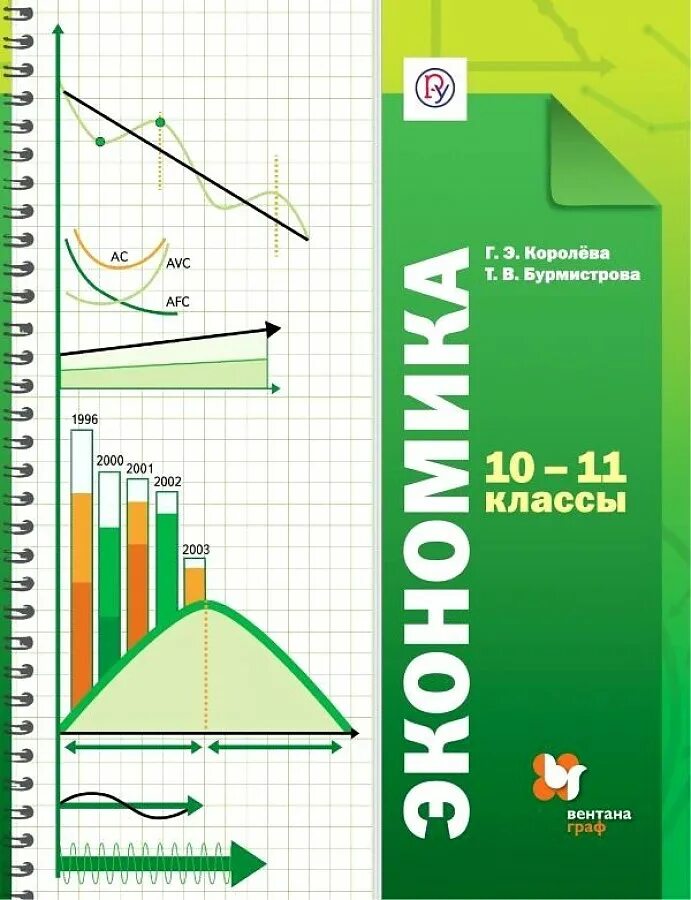 Экономика рабочая тетрадь 6. Экономика 10-11 класс Королева г.э., Бурмистрова т.в.. Экономика 10-11 класс учебник Бурмистрова. Королёва, г. э. экономика. 10-11 Классы. Учебник экономики 10-11 класс.