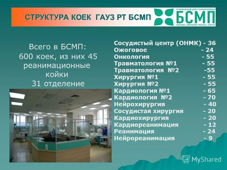 прием проктолога реклама. запись на прием. портал пациента. регистратура 38. запись к врачу.