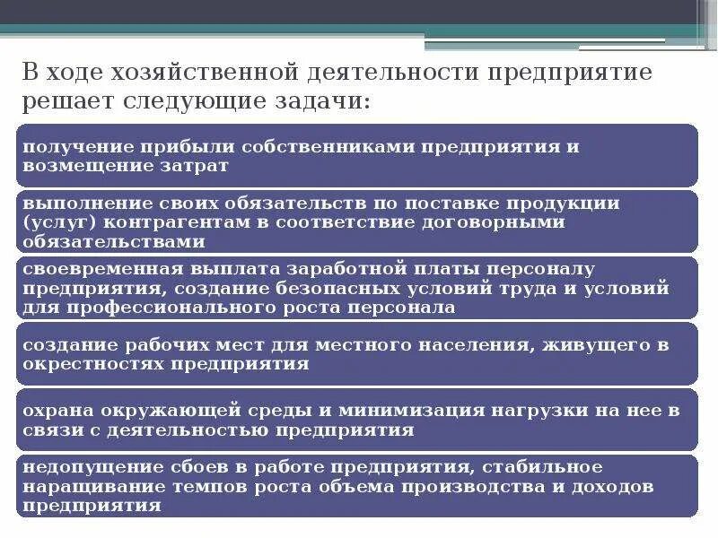 Необходимо решить следующие задачи 1. Предприятие в условиях рынка. Функционирование предприятий в рыночных условиях. Какие вопросы предприятие может решать самостоятельно. Задачи на предстоящий год для организаций.