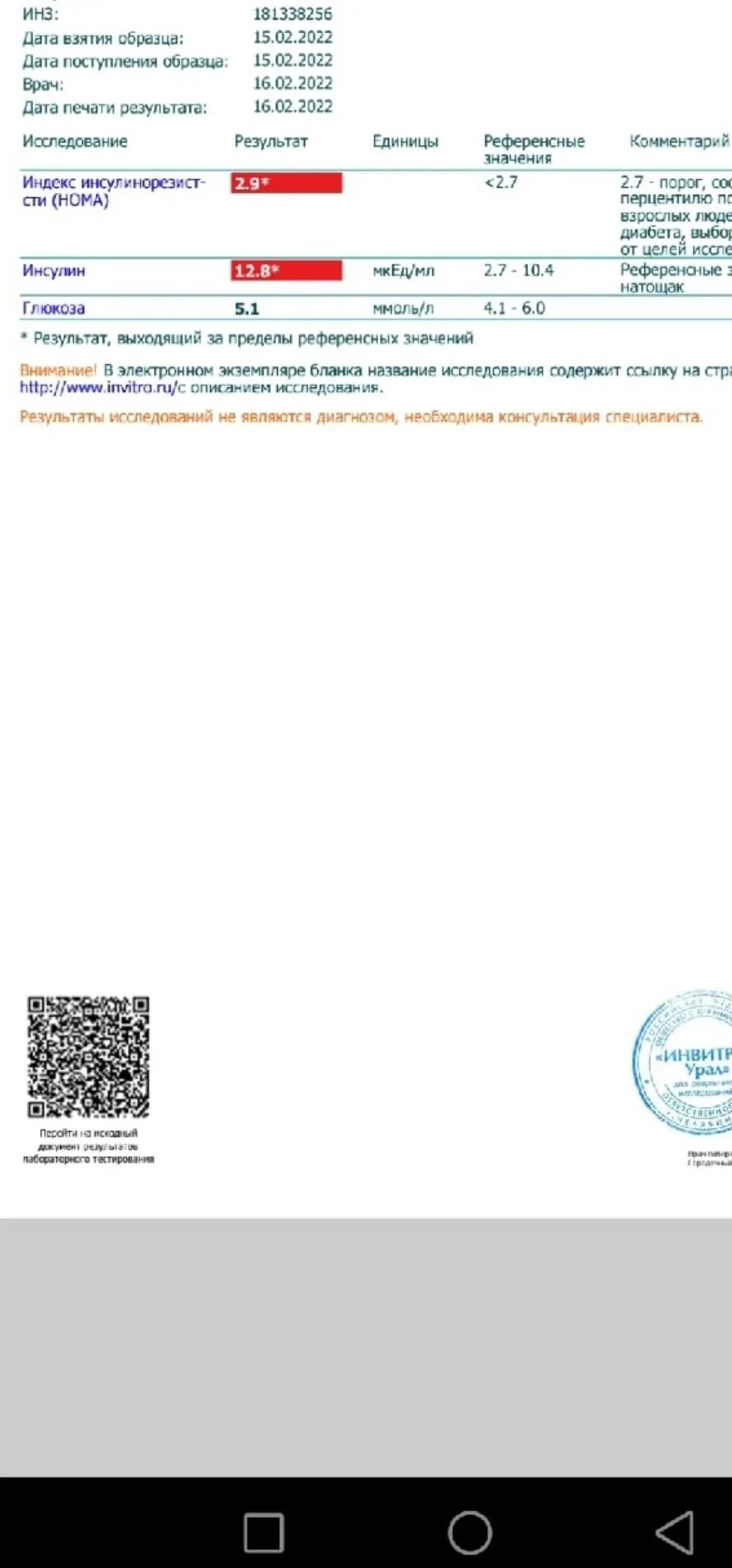 Инсулинорезистентность homa норма. Инсулинорезистентность homa норма