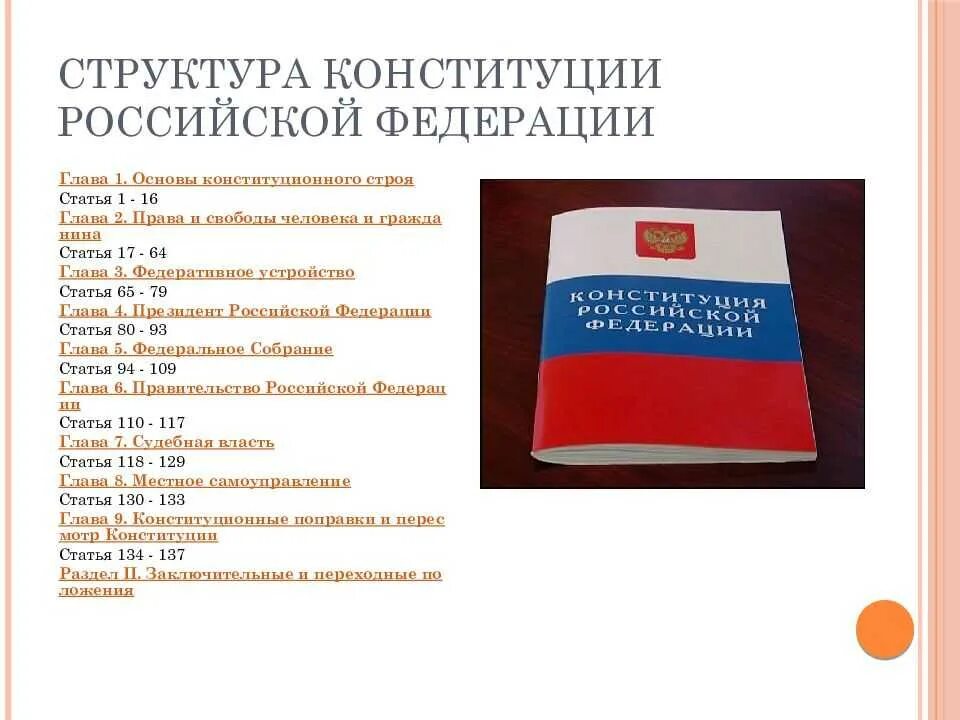 Конституция рф 1 5 глава. Структура Конституции РФ 2022 года. Конституция структура и содержание. Структура Конституции РФ 2021. Структура Конституции РФ 2020.