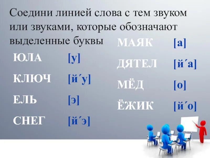 Слова в линию 6. Соедини буквы со звуками которые они обозначают. Линия слова. Слова из линий. Линия слов 700.