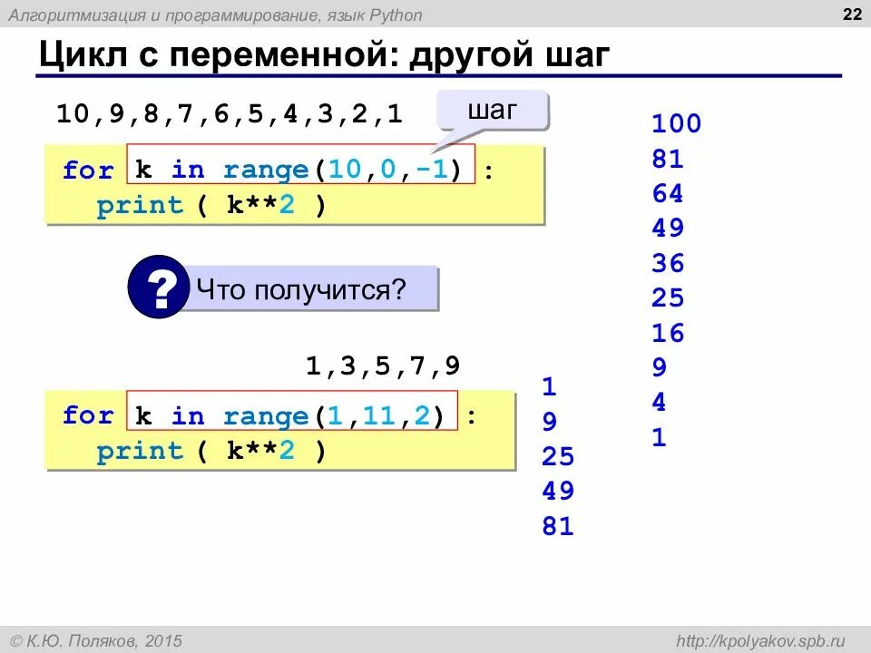 Программирование в алгоритмах python. Презентация 10 класс цикл for в питон. Цикл с переменной питон. Питон язык программирования циклы. Алгоритмы питон.