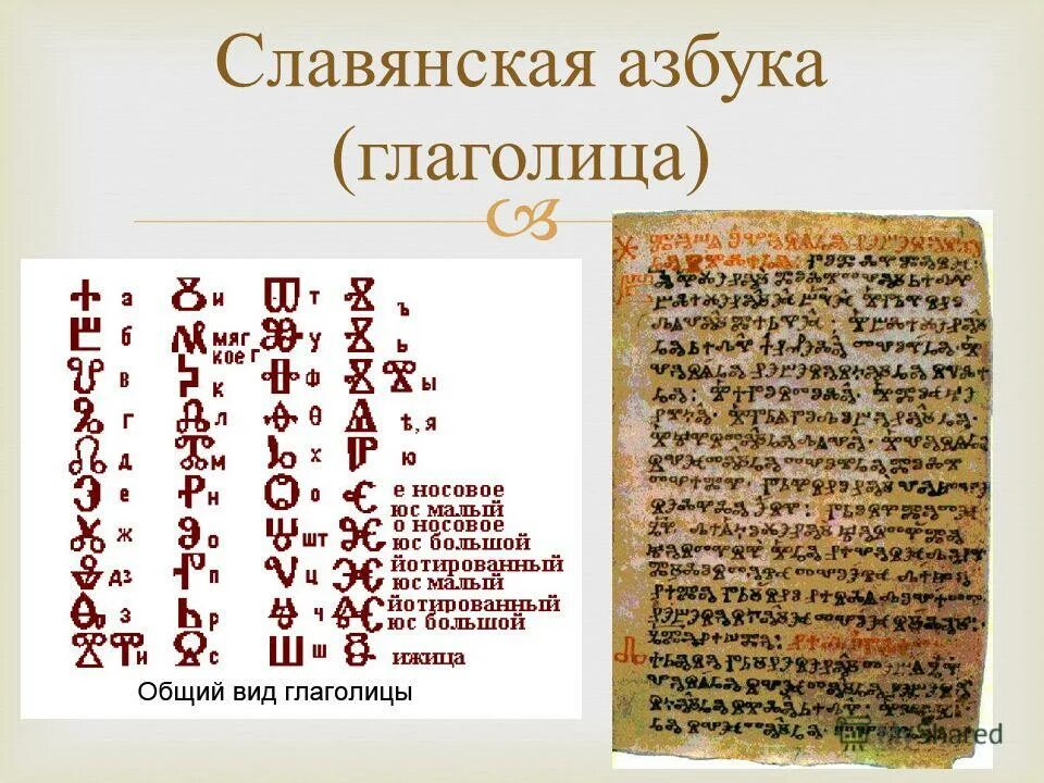 Как раньше писались буквы. Глаголица древняя Славянская Азбука. Первая Славянская Азбука глаголица. Алфавит глаголица Славянская Азбука которая древнее кириллицы.