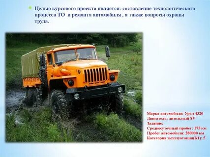 Урал работает
