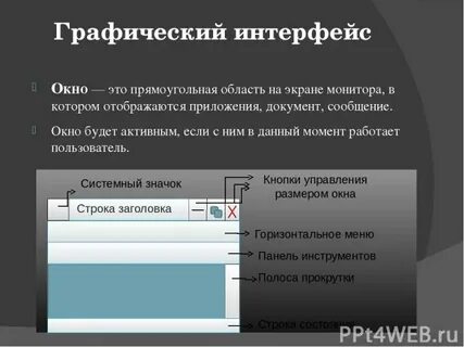 Прямоугольная область на экране