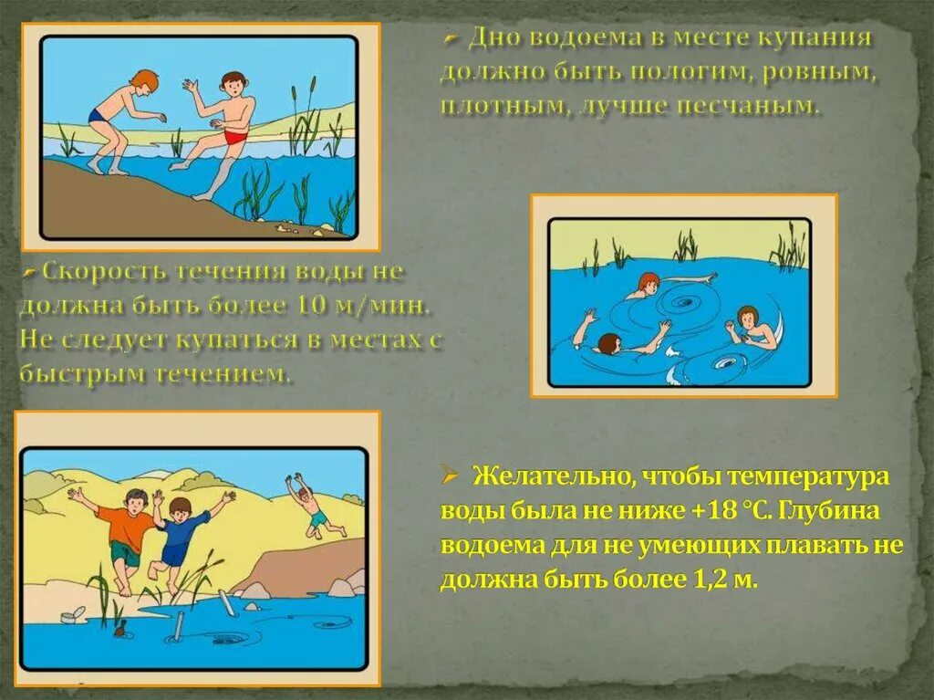 Сколько нужно купаться. Второе дно в водоеме. Глубина водоема. Температура для купания в водоеме. Определение глубины водоема.