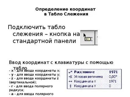 Архикад координаты