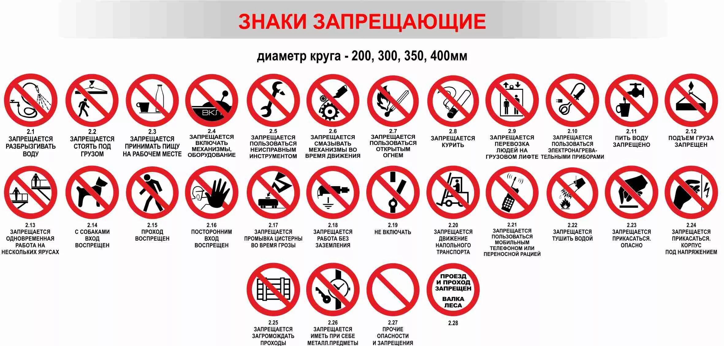 Что нельзя делать 07 ноября 2025