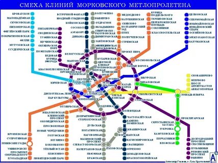 Московское метрополитен карта
