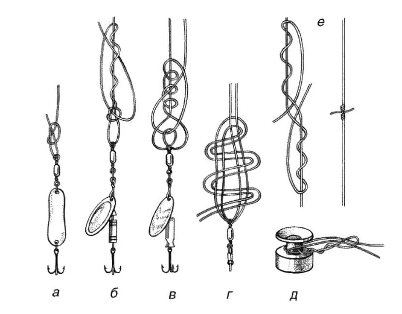 Рыболовные узлы привязка поводков. Рыболовные узел для поводков с основной леской. Рыболовные узлы для поводков к основной леске и поводок. Узел для привязывания поводка к основной леске.