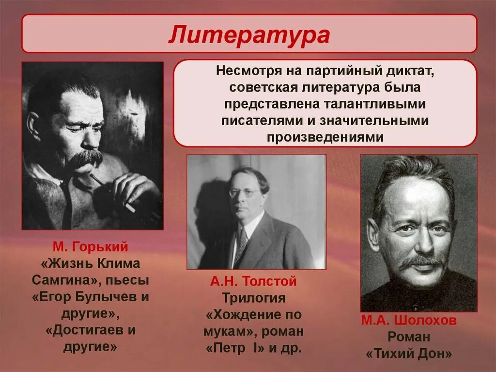 Деятель науки 1930 годов ссср. Советская культура 1930-х гг. Представители Советской культуры. Советская культура в 1930-е годы. Писатели 1930 годов СССР.