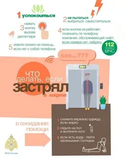 Как выйти из лифта
