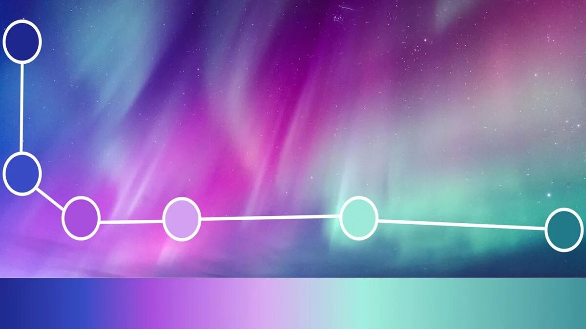 Gradient theme