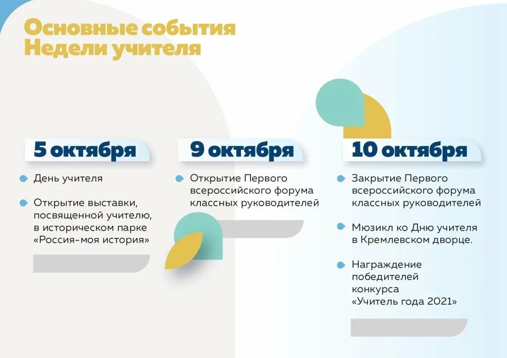 Недели учителя. Учительская неделя картинки. Неделя педагога. Робашевская елена ивановна. Неделя учителя 2021.