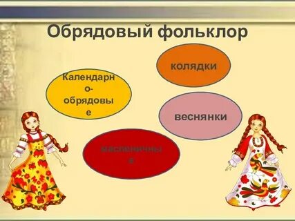 Календарный фольклор