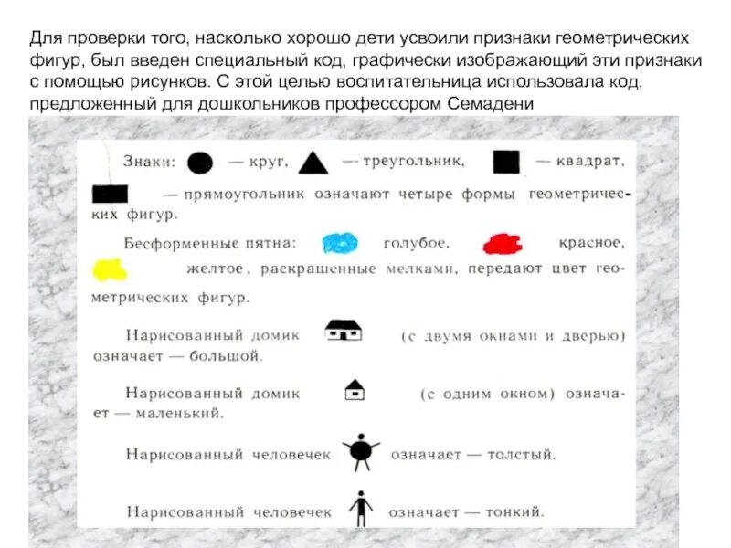 Толще значение. Характеристика кодов Семадени. Карточки Семадени. Кодов Семадени. Игры для дошкольников. Коды Семадени). Для геометрических фигур.