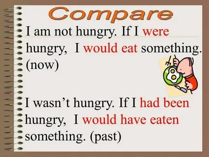 I am not hungry but