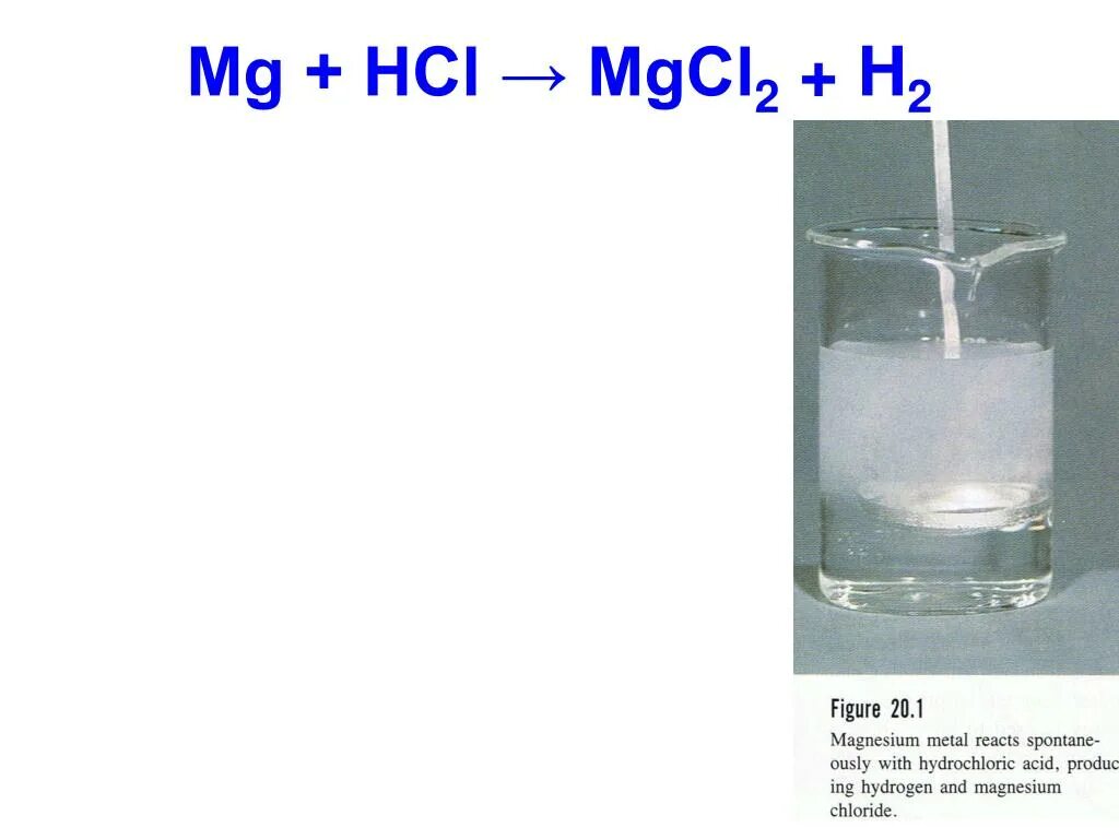 Mg hcl реакция возможна