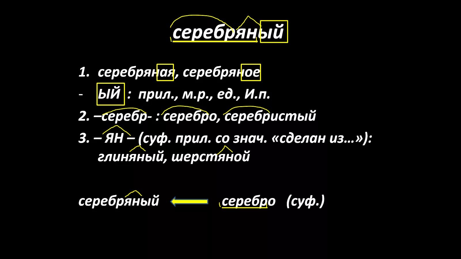 Несчастье по составу. Серебристый разбор по составу. Серебряным разбор 2. Серебристый разбор слова по составу. Разбор по составу речь.