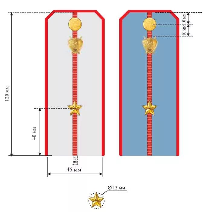 Расстояние между звездами на погонах прапорщика. Погоны младшего лейтенанта ФСИН. Расстояние звезд на погонах младшего лейтенанта МВД. Погоны мл лейтенанта МВД Размеры. Разметка погон МВД младший лейтенант.