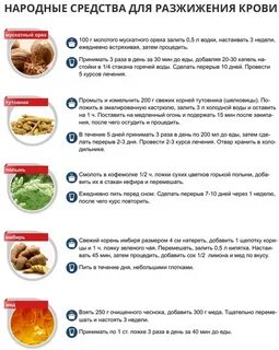 Питание при тромбозе