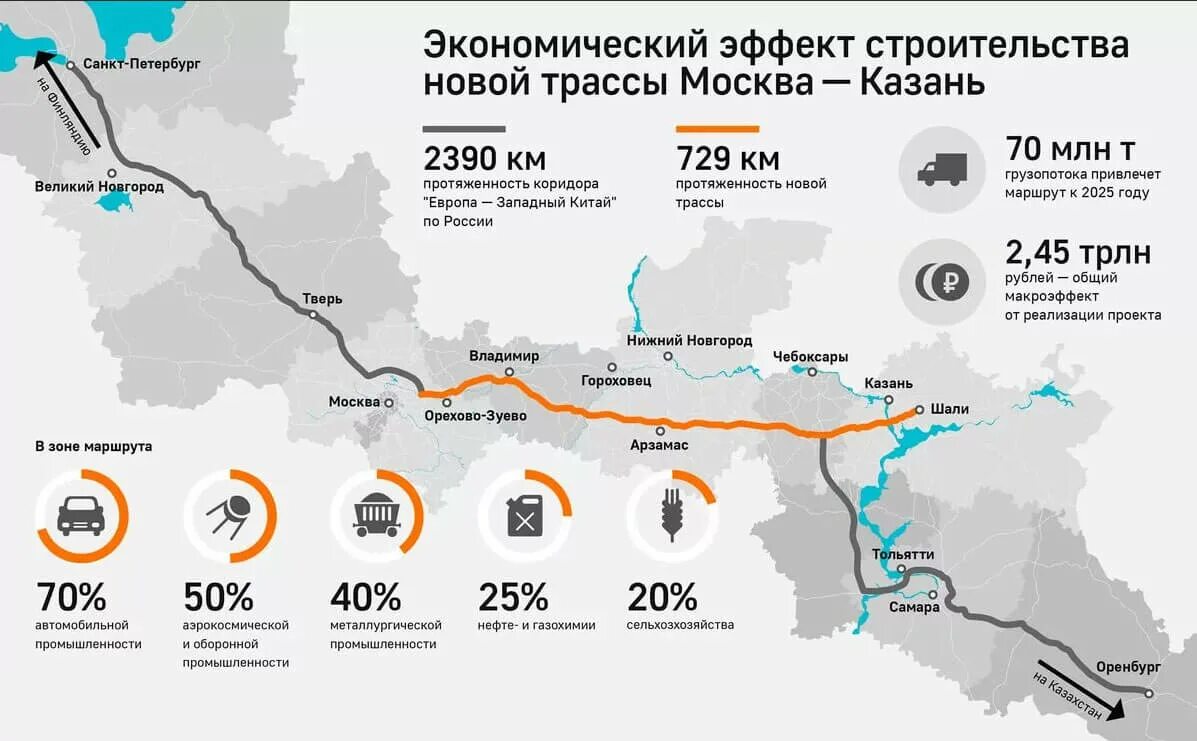 М 12 работает