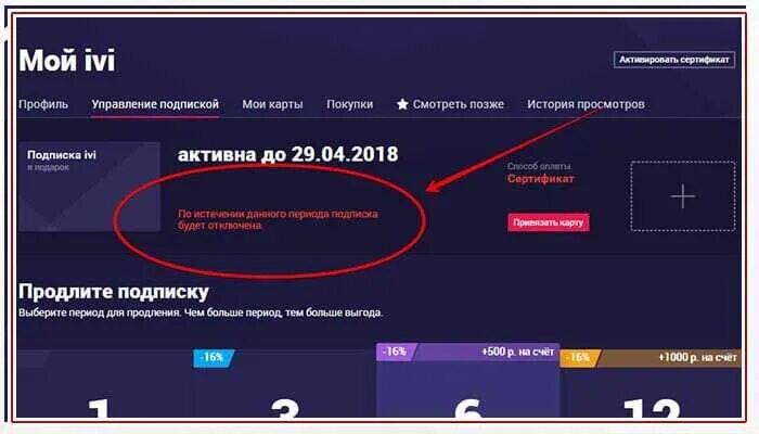 Как отключить иви. Подписки на телевизоре. Ivi подписка. Как отменить подписку на иви. Отключить подписку премьер на телевизоре