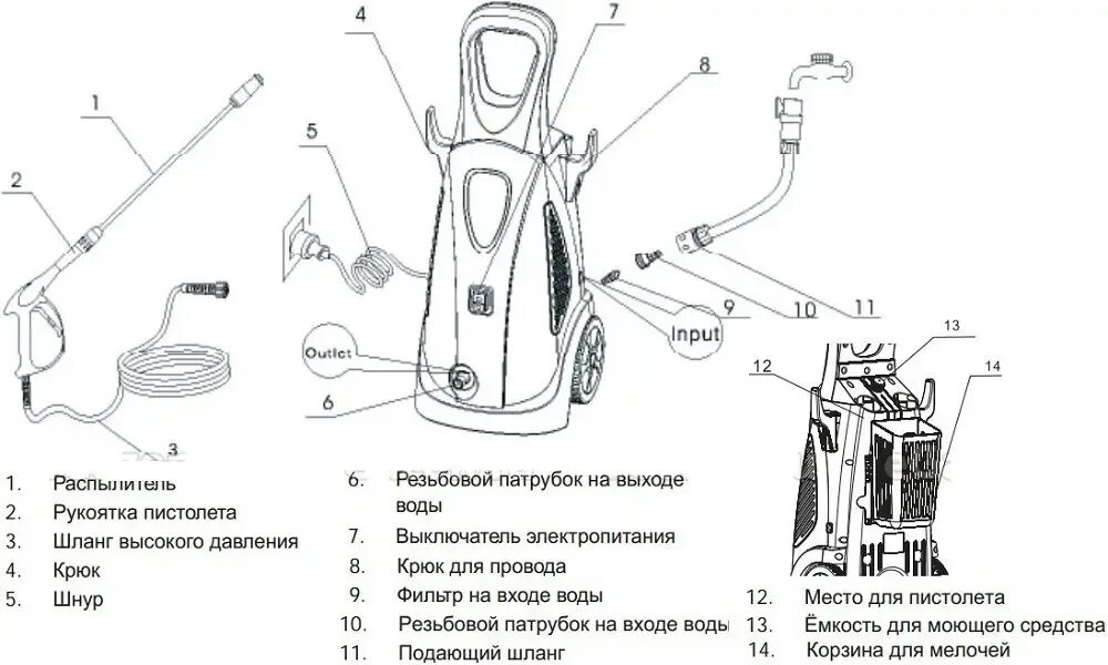 Мойку какого давления лучше выбрать. Мойка высокого давления чемпион 6160 насос схема. Гидравлическая схема мойки высокого давления. Мойка высокого давления чемпион 6140 схема электрическая. Калибр 1900 мойка высокого давления схема.