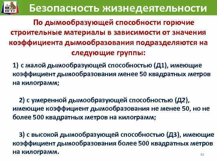 Группы по воспламеняемости подразделяются горючие строительные. Коэффициент дымообразования строительных материалов. Группы по дымообразующей способности. Строительные материалы с умеренной дымообразующей способностью. Дымообразование классификация.