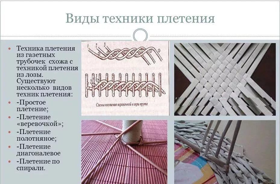 Как обрабатывать трубочки. Схемы плетения из бумажной лозы для начинающих. Схемы плетения из газетных трубочек пошагово. Техника плетения из бумажной лозы для начинающих. Схема плетение газетной лозой.
