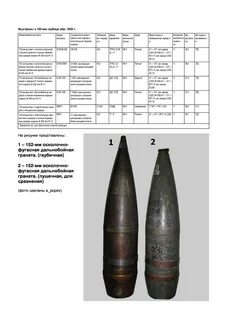 Сколько снарядов в пакете вампира