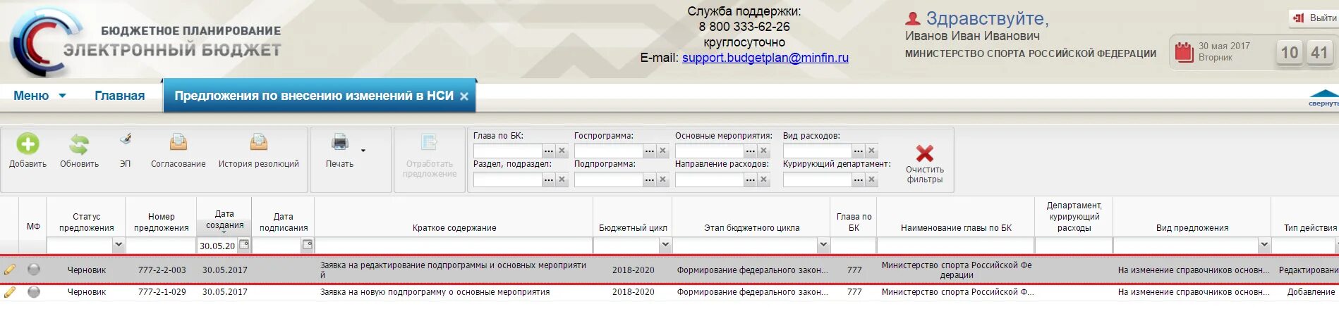 Код направления расходования субсидии в электронном бюджете. Вид изменений в бюджетном планировании. программа электронный бюджет. тип бюджета электронный бюджет. направление расходов в электронном бюджете.