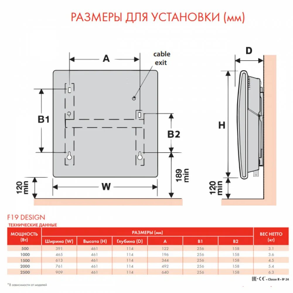 на какой высоте вешать обогреватель. на какой высоте вешать обогреватель. конвектор электрический wetter 2квтэлсхема. инфракрасный обогреватель потолочный 400вт. на какой высоте вешать обогреватель.