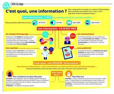 Information about c
