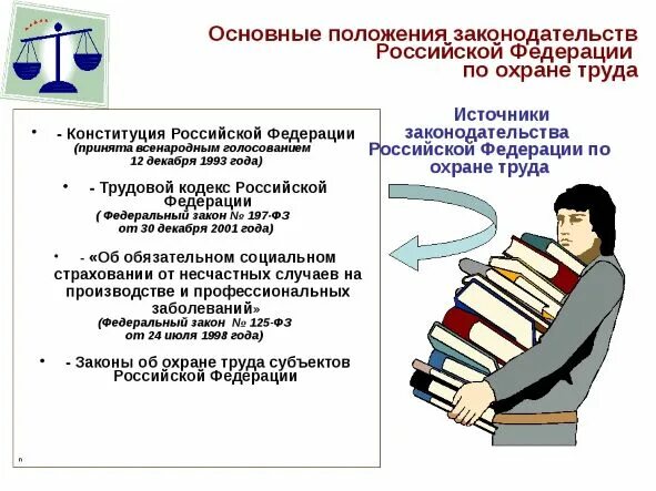 инструкция по охране труда. рекомендации по охране труда. соглашение об охране труда в образовательном учреждении. инструкция по охране труда учителя. инструкция по технике безопасности в кабинете.